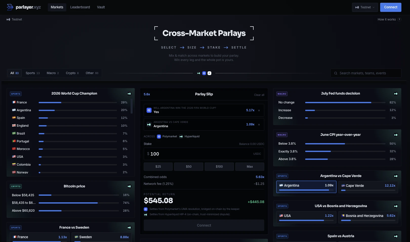 parlayer.xyz - cross-venue parlay markets