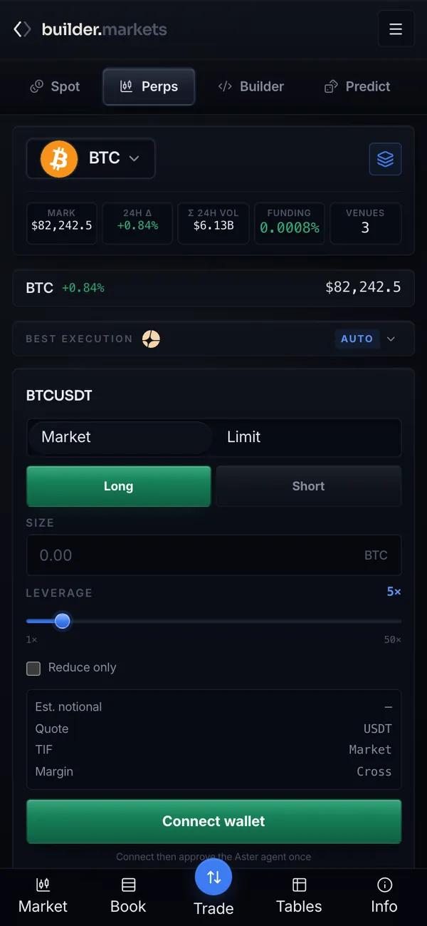 app.builder.markets on a phone