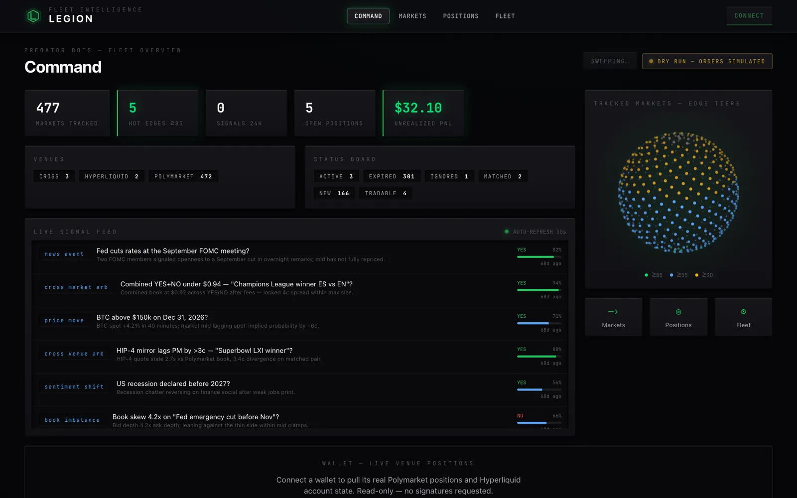 legion - Fleet intelligence.